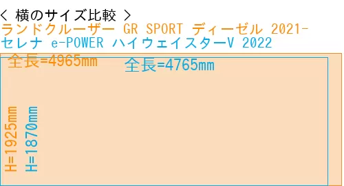 #ランドクルーザー GR SPORT ディーゼル 2021- + セレナ e-POWER ハイウェイスターV 2022